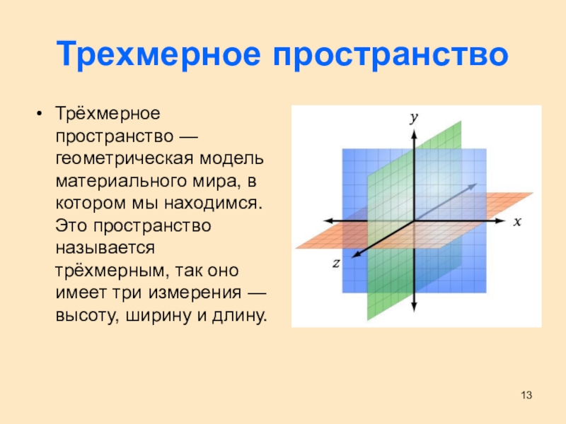 Как называется процесс получения изображения на плоскости