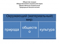 Презентация по обществознанию на тему Загадка человека (5 класс)