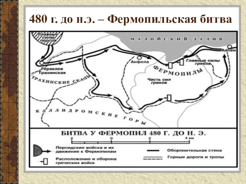 Сражение в фермопильском ущелье