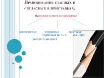 Презентация к уроку в 10 классе Правописание приставок