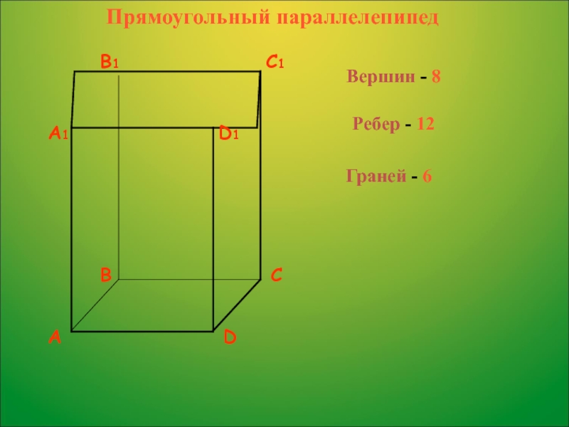 Сколько ребер имеет прямоугольный. Прямоугольный параллелепипед ребра и грани. Вершина прямоугольника параллелепипеда. Прямоугольный параллелепипед грани ребра вершины. Грани прямоугольника параллелепипеда.