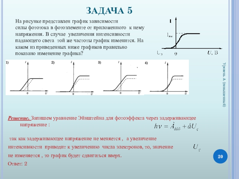 Слой оксида кальция облучается светом и испускает электроны на рисунке показан график изменения