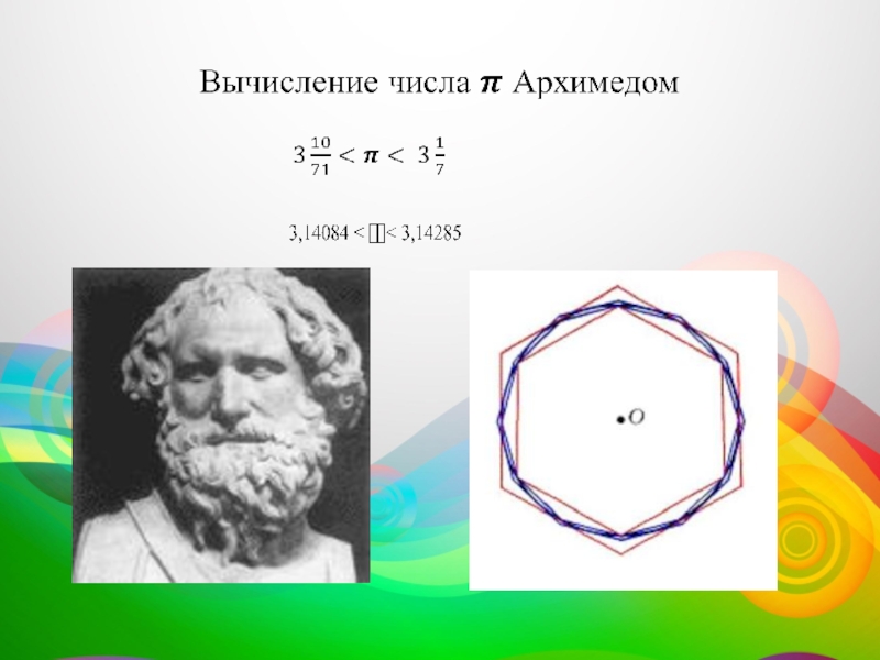 Вычисляет π. Вычисление числа пи Архимедом. Способы вычисления числа пи. Вычисление числа пи методом Архимеда. Открытие числа пи Архимедом.