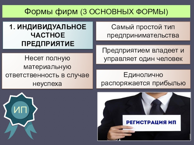 Презентация по обществознанию 8 класс на тему предпринимательская деятельность