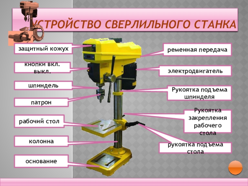 Устройство сверлильного станка рисунок