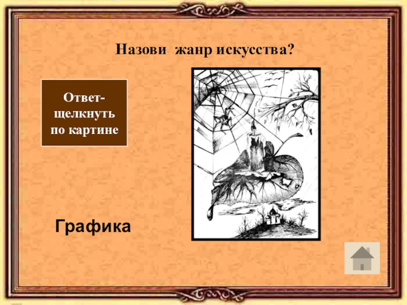 Искусство ответ. Визитка изо 7 класс. Визитки тема по изо. Картины с отгадками. Визитка для урока изо.