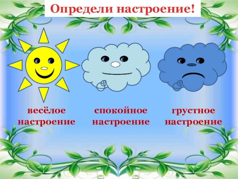 Музыка для веселого настроения. Настроение веселое и грустное. Рисование на тему грустное и веселое настроение. Настроение это определение. Макет определения настроения.