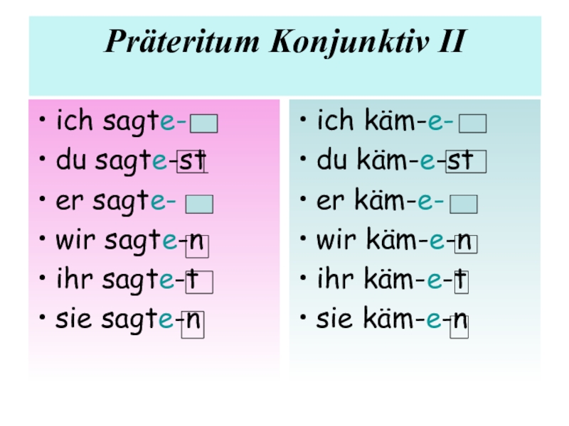 Konjunktiv 2 в немецком языке