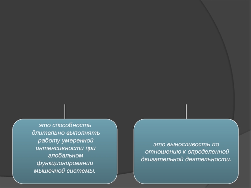 Способность длительно выполнять глобальную мышечную