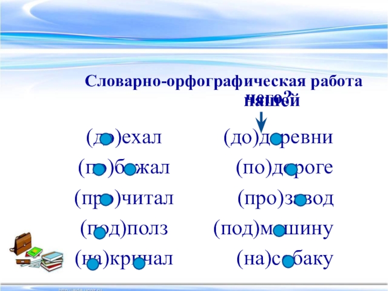 Задания по орфографическому словарю. Орфографическая работа. Словарно-орфографическая работа. Словарно-орфографическая работа 6 класс. Орфографическая работа эта.