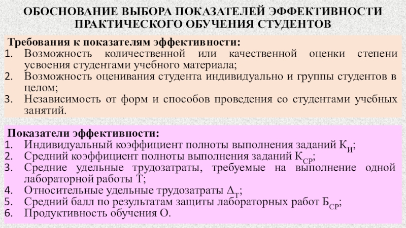 Практическая эффективность. Коэффициент эффективности тренировок. Критерии эффективности работы лабораторий. Обоснование выбора индикатора. Количественный показатель изучения языка.