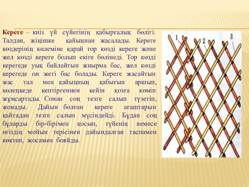 Кереге. Люстра Кереге. Кереге ударение. Кереге в собранном виде.