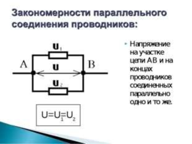 На рисунке указано положение участка проводника соединенного с источником