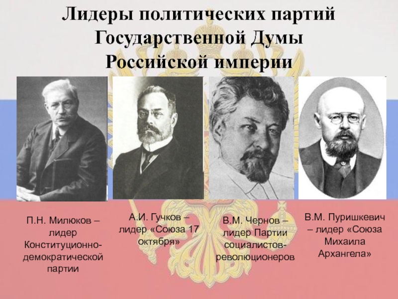 Лидирующие партии россии