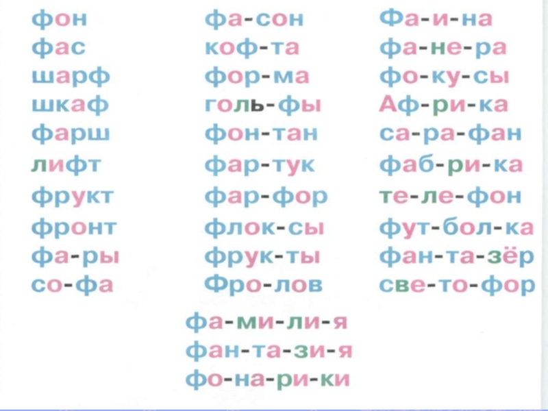 Сколько слов на ф. Буква ф чтение для дошкольников. Чтение слогов с буквой ф. Чтение слов с буквой в для дошкольников. Чтение текстов с буквой ф.