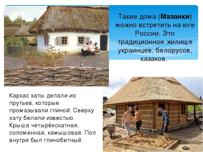 Почему хаты называли. Жилище хата Мазанка. Традиционное жилище украинцев. Хата Мазанка описание. Традиционное жилище белорусов.