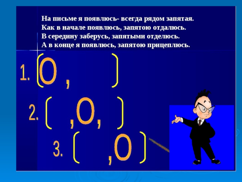 Обращения урок в 8 классе с презентацией