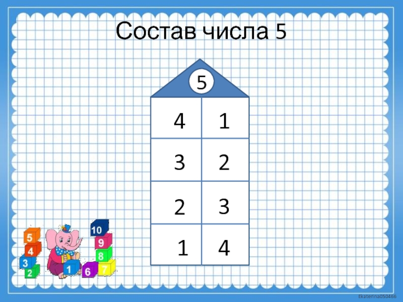 Цифра и число 5 1 класс школа россии презентация