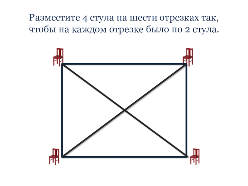 7 стульев у 4 стен поровну