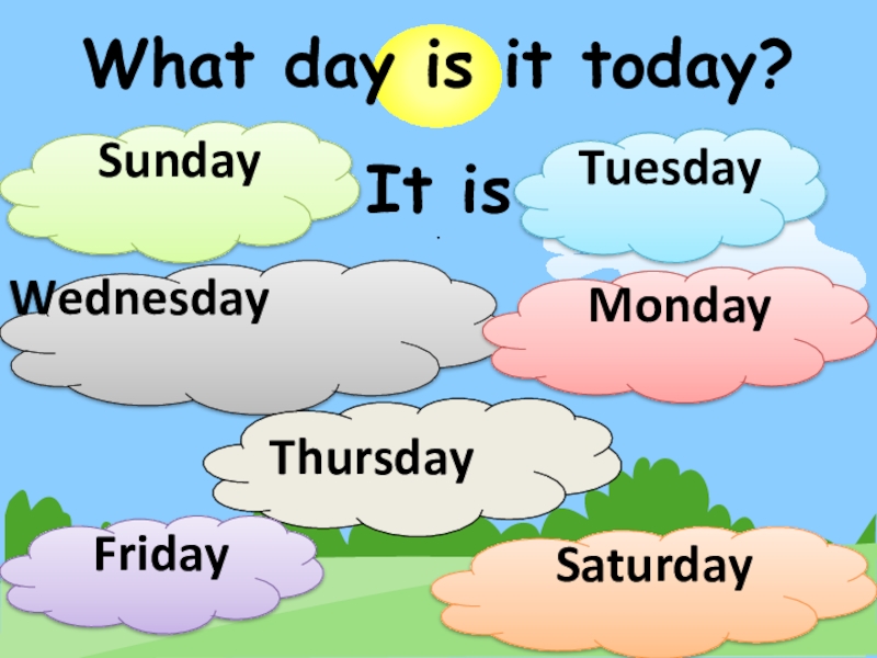 Today s. What Day is it today. What Day of the week is it today. Today is Monday. Тема what is it.