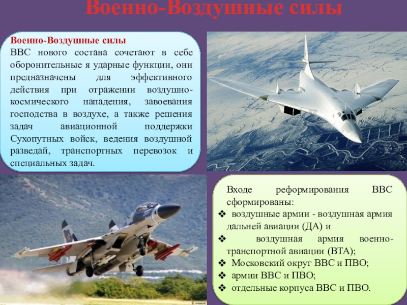 Господство в воздухе. Задачи военно воздушных войск. Функции военно воздушных сил. Состав военно-воздушных сил. Задачи военно воздушных сил.