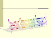 Презентация по ОБЖ на тему: Правила пожарной безопасности