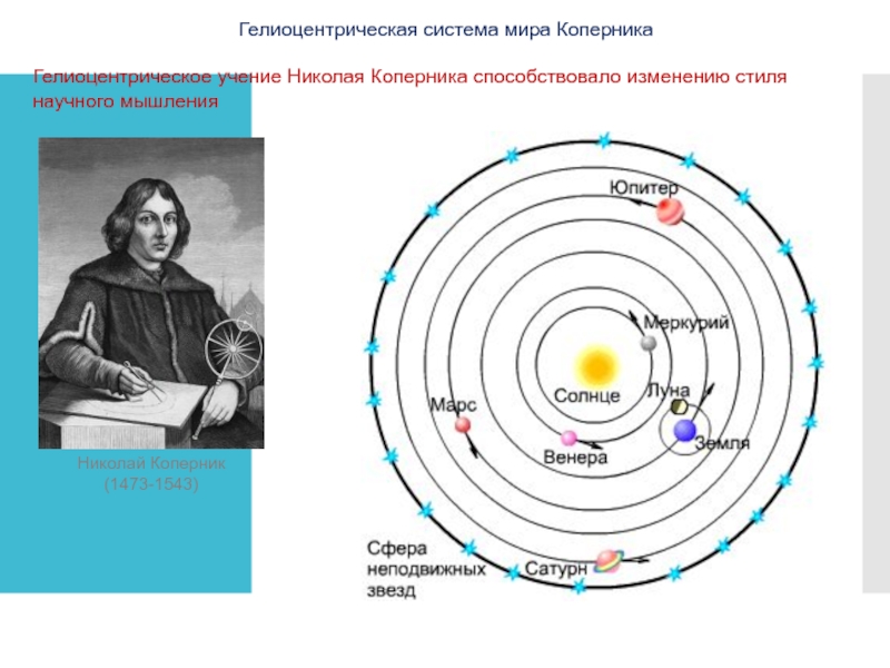 Николай Коперник(1473-1543)Гелиоцентрическая система мира КоперникаГелиоцентрическое учение Николая Коперника способствовало изменению стиля научного мышления