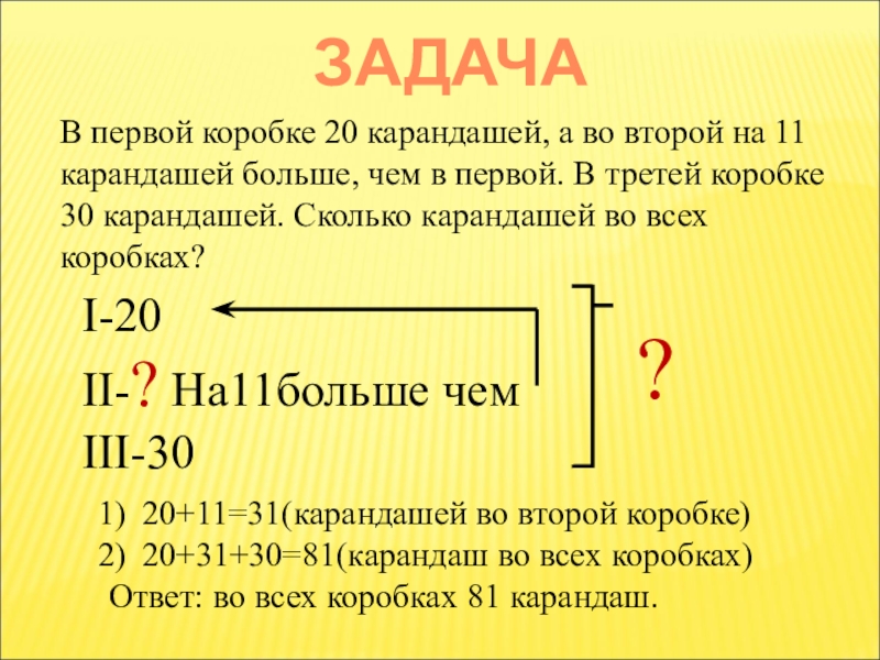 Задача коробка карандашей. В 2 коробках 97 карандашей в 1 коробке 38 карандашей условие. В первой коробке 10 карандашей во второй 6. На сколько меньше карандашей в другой коробке схема. Задача- в большой коробке на 6 карандашей больше чем.