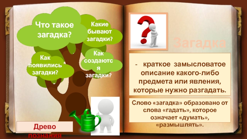 Описание от какого слова. Какие бывают загадки. Как создаются загадки. Загадки какие бывают загадки. Какие бывают загадки картинки.