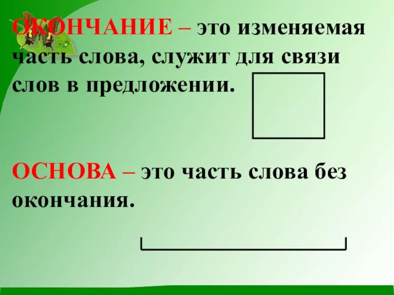 Что такое окончание как найти в слове окончание 3 класс школа россии презентация