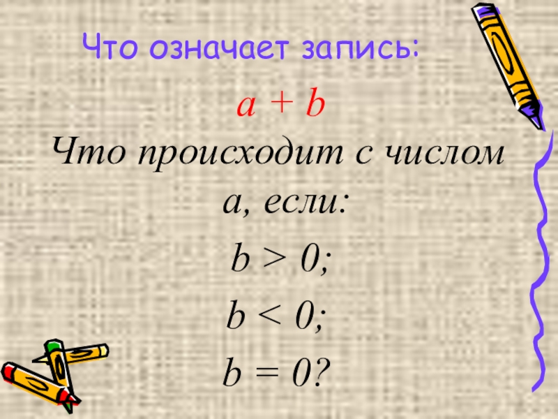 Что означает запись 12. Запись a⊥ b означает, что. Если b>0. Что означает запись «а:=10». Что означают записи 1 5 1 1 10 1.