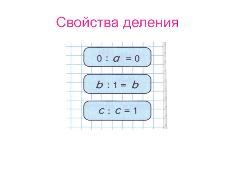 Выбери деление. Свойства деления. Основное свойство деления. Свойства деления 4 класс. Свойства деления в математике.