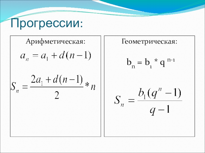 Известные прогрессии