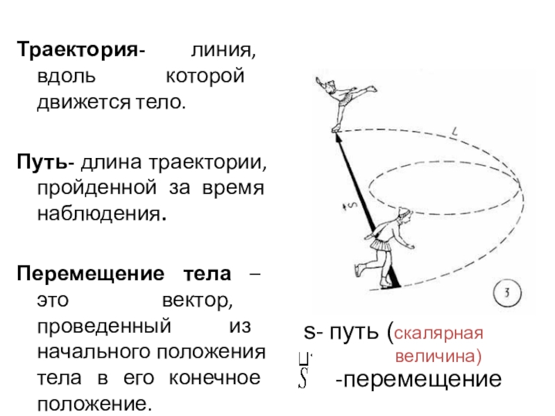 Вдоль траектории. Траектория это линия вдоль которой. Длина линии вдоль которой движется тело это. Длина траектории вдоль которой движется тело это. Длина траектории.