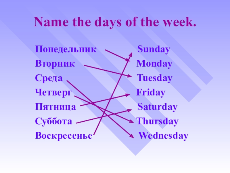 Week 2 day. Задания по английскому языку дни недели. Days of the week дни недели. Дни недели в Англии по порядку. Все дни недели на английском.