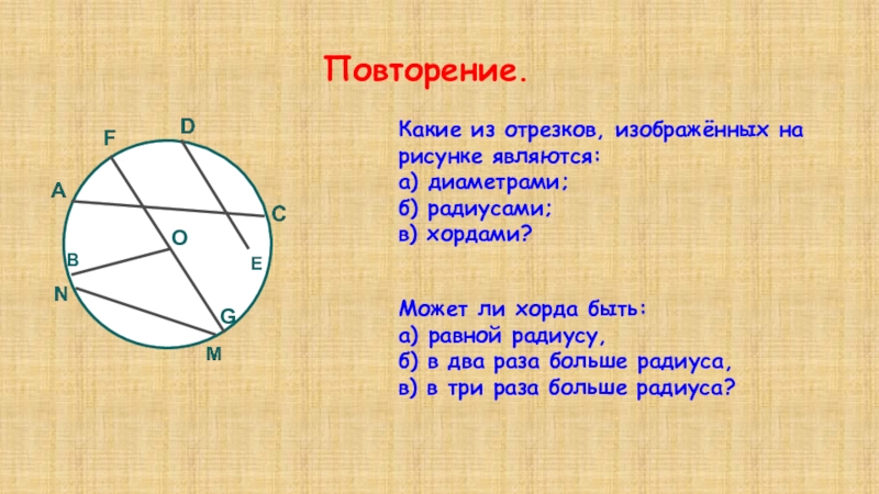 Какие из отрезков изображенных на рисунке 90 являются хордами окружности диаметрами