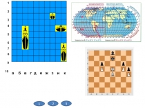 Презентация по математике Координатная плоскость