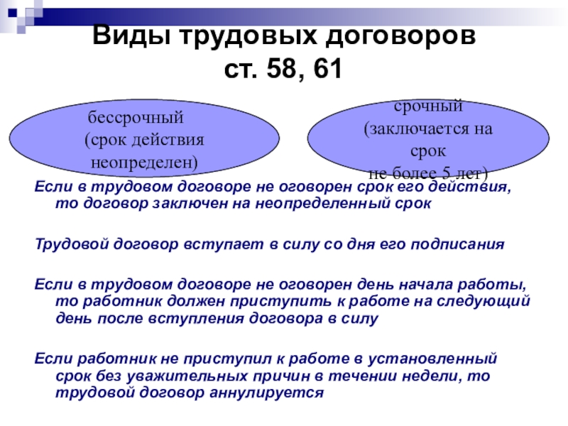 Презентация к уроку Трудовое право  доклад, проект