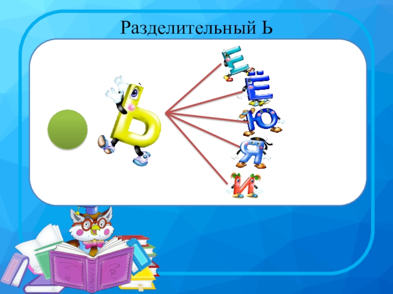 Презентация разделительный ь знак 3 класс презентация