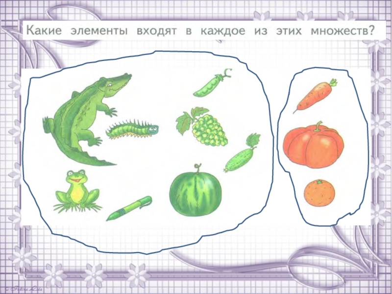 Множество элемент множества 1 класс перспектива презентация