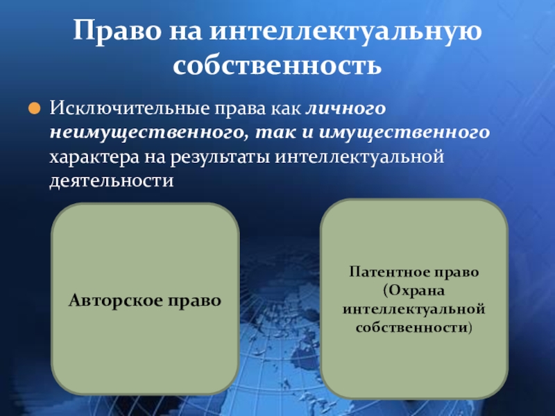 Имущественный характер это. Личные неимущественные авторские права. Патентное право личные неимущественные права. Личные неимущественные и исключительные патентные права. Неимущественные интеллектуальные права.