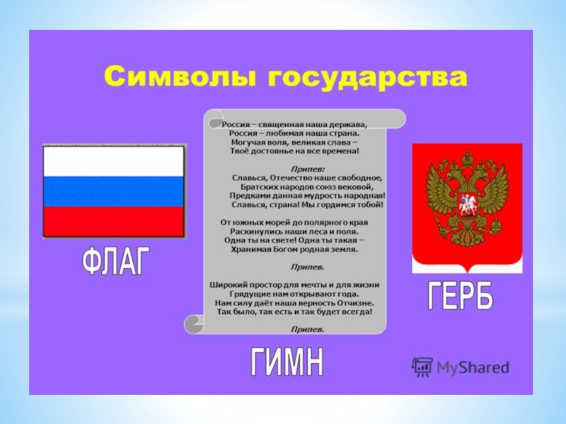 Государственные символы россии 7 класс обществознание конспект урока и презентация