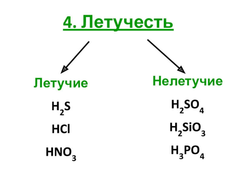 H2sio3 основание или кислота. Летучесть семян. H2so4 летучесть. Hno3 летучесть. H3po4 летучесть.