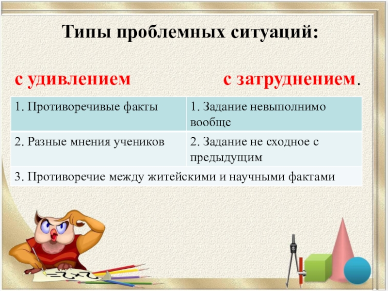 Проблемная ситуация на уроке математики. Типы проблемных ситуаций в обучении. Типы проблемных ситуаций на уроках. Тип проблемной ситуации с удивлением. Виды проблемных ситуаций на уроке.