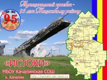 Визитная карточка команды Истоки