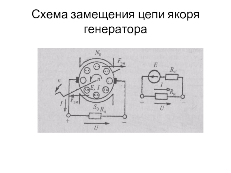 Схема замещения синхронного генератора