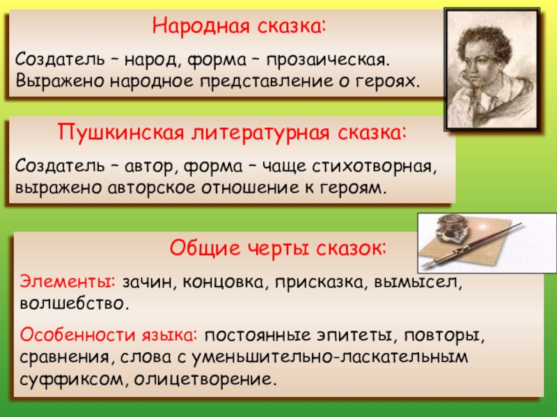 Народное чтение. Стихотворная Литературная сказка это. Прозаическая форма это. Прозаическая сказка это. Черты прозаической литературной сказки.