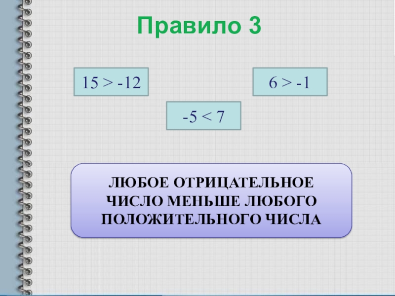 Любое отрицательное число всегда меньше любого положительного. Любое отрицательное число меньше любого положительного числа. Отрицательное число по модулю. Наименьшее положительное число. Меньшее число из отрицательных.