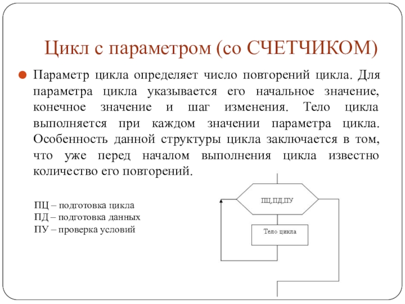 Цикл с параметром (со СЧЕТЧИКОМ)Параметр цикла определяет число повторений цикла. Для параметра цикла указывается его начальное значение,