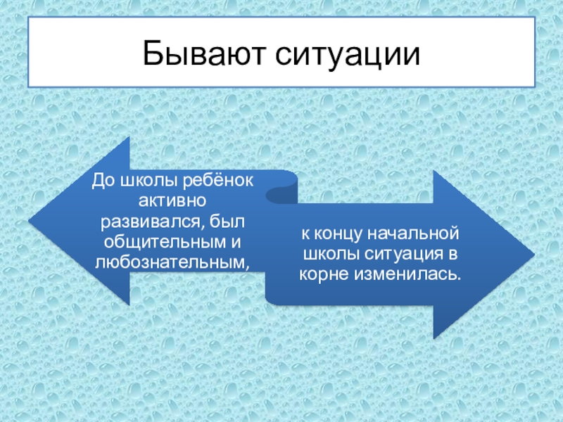 Суть ситуации. Ситуации бывают разные. Какие бывают ситуации. Какие бывают ситуации в жизни. Какие ситуации бывают в школе.